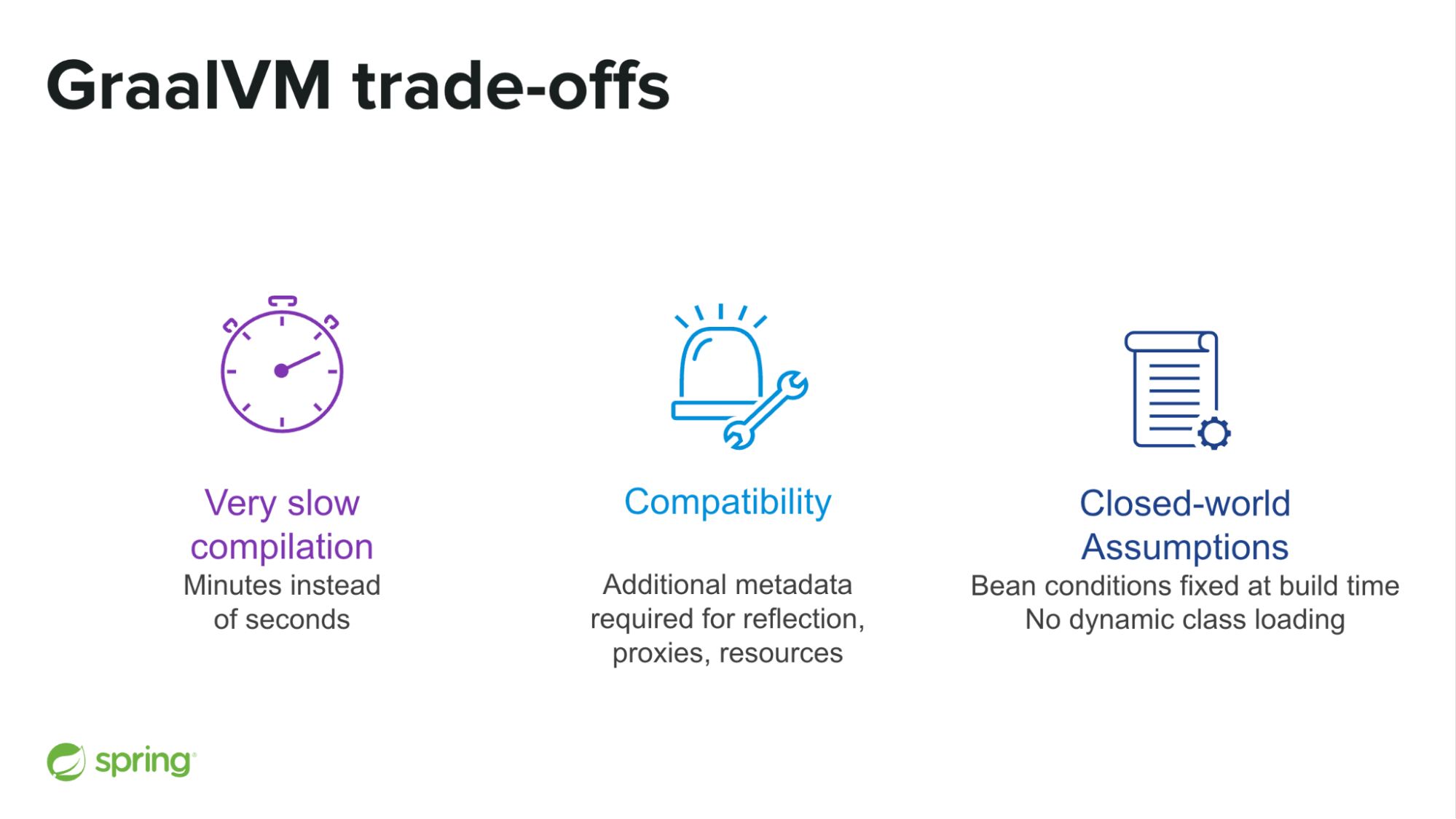 GraalVM trade-offs