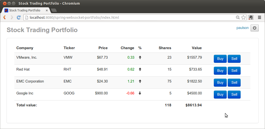 Snapshot of Stock Portfolio Application